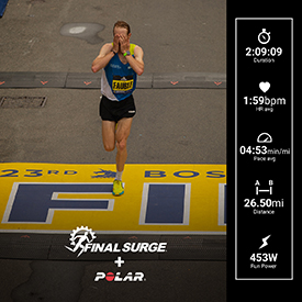 Final Surge Announces Integration with Polar’s Line of Connected Training Products