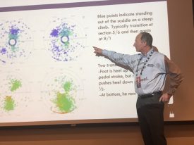 Hunter Allen and LEOMO Present at USA Cycling Coaching Summit