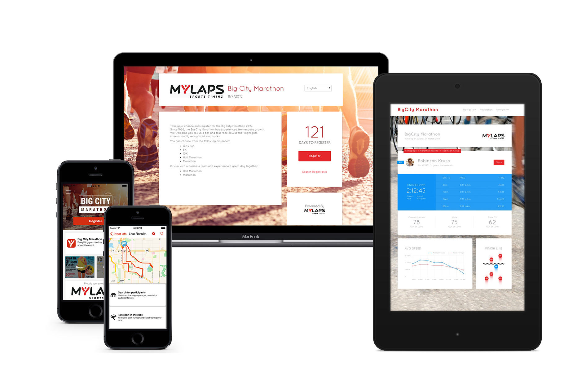 MYLAPS Launches Completely Renewed EventManager | Endurance Sports Wire