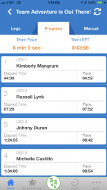 RaceJoy Announces Relay Team Tracking Innovation