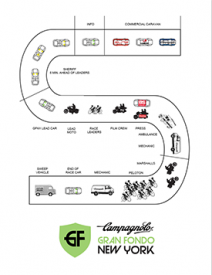 Lexus and Vespa to Provide Vehicle Support for the 2014 Campagnolo Gran Fondo New York held on May 18